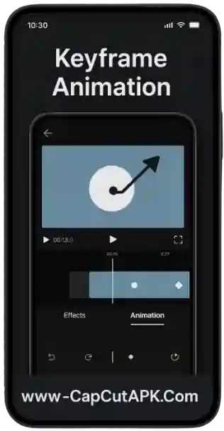 Animasi Kerangka Utama